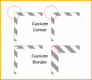 Borders and Corners