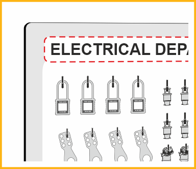 Departmental Customisation
