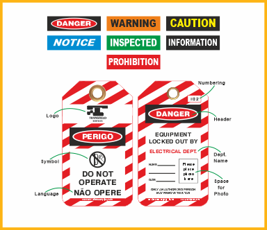 Personalised Printing