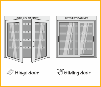 Door Styles