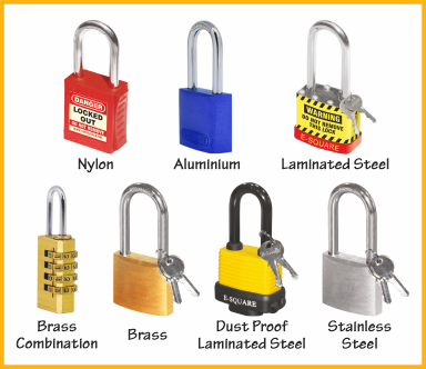 Padlock Body Material Options