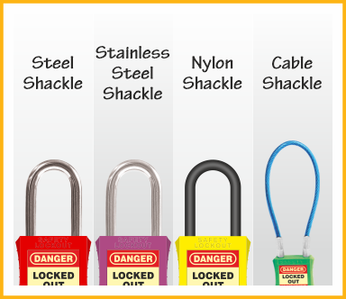 Shackle Material Options