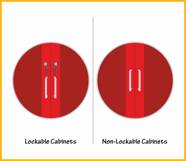 Lockable vs. Non-Lockable Stations