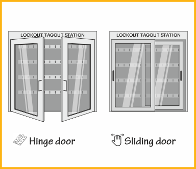 Type of Doors: