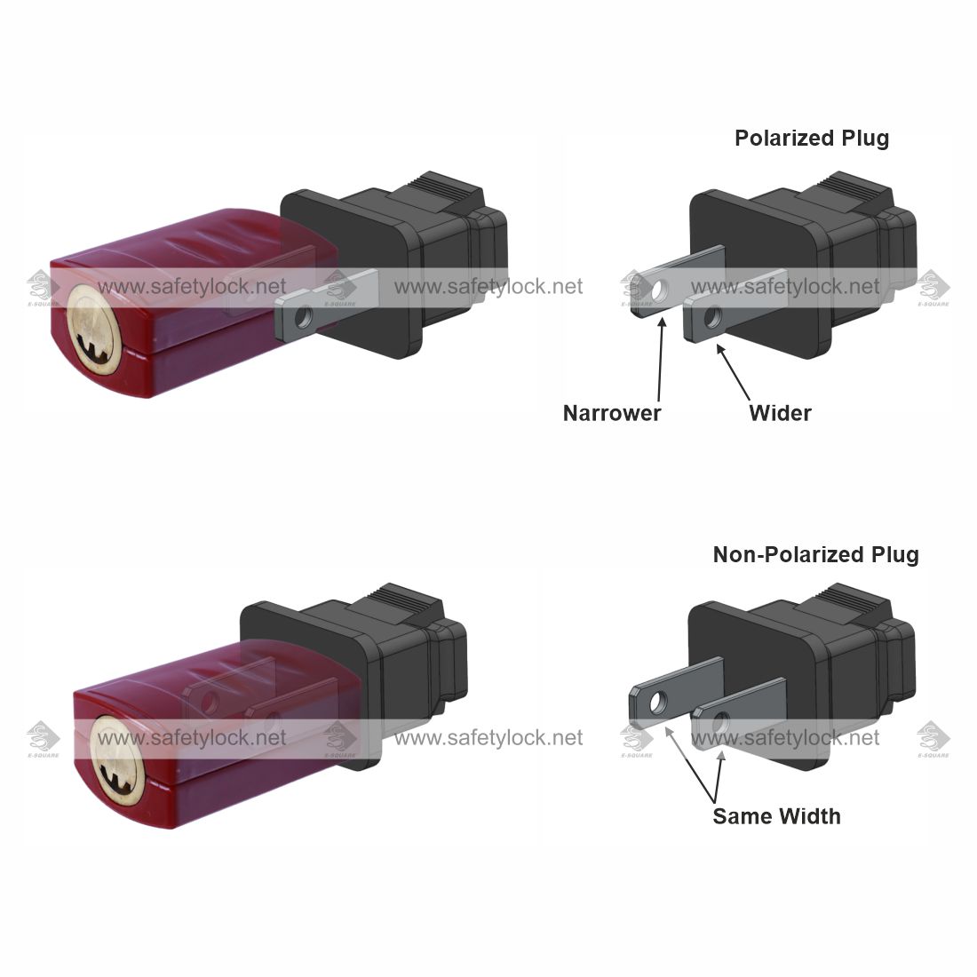 plug lockout installation