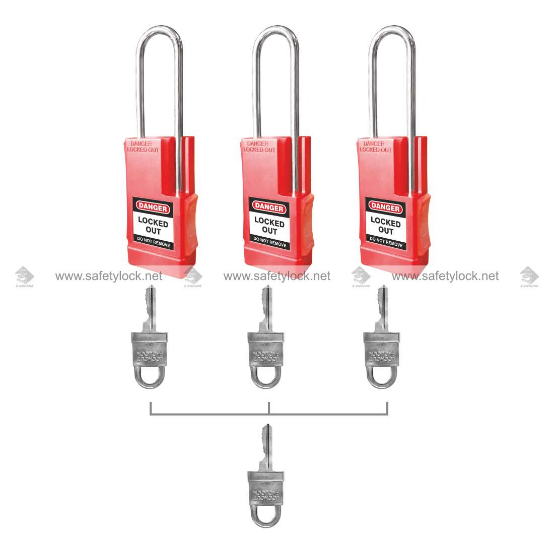 buy lockout padlocks