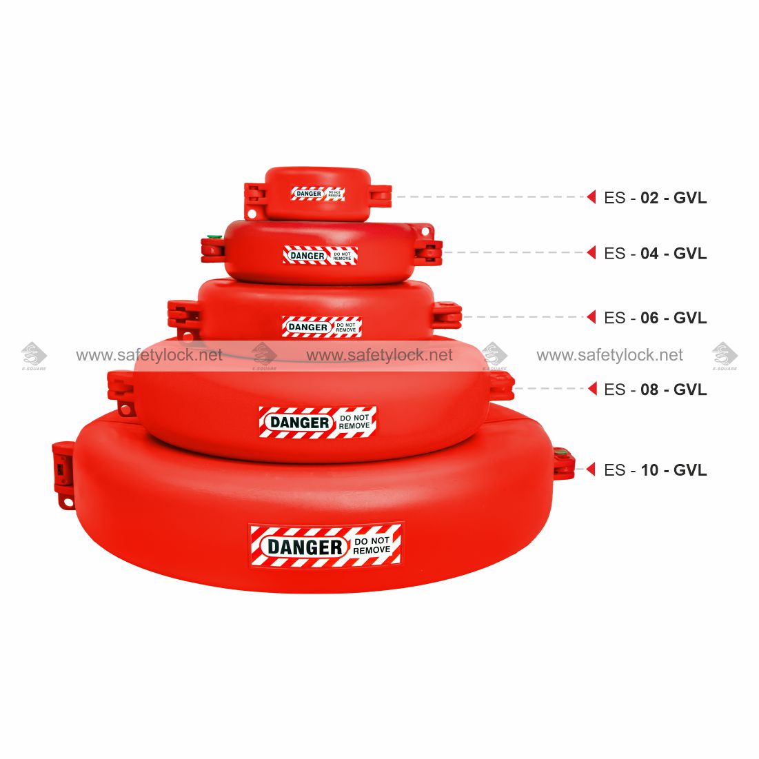 gate valve lockout devices sizes