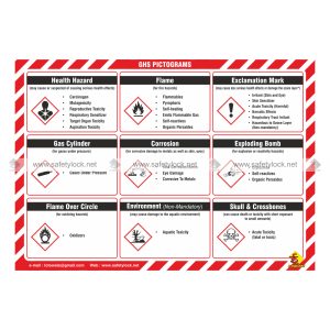 GHS Pictograms