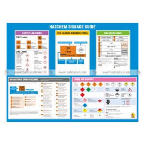 Hazchem signage guide poster