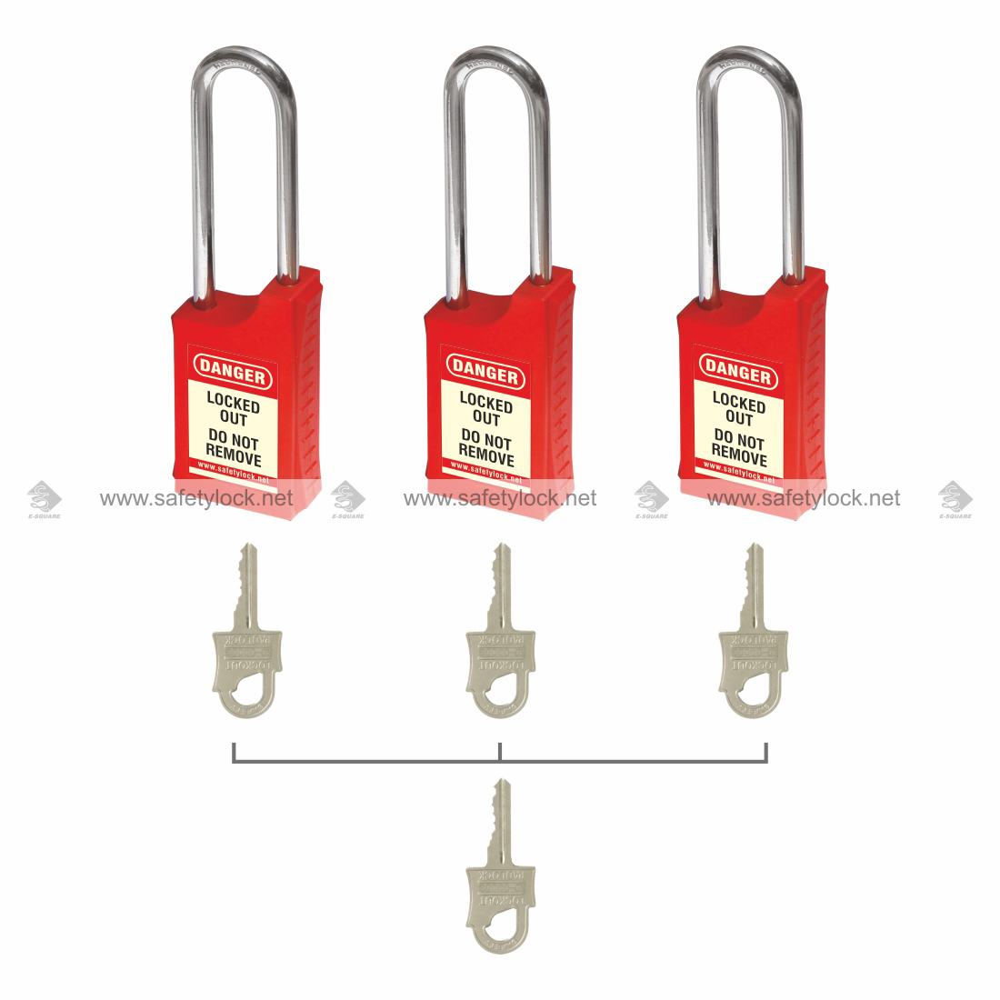 lockout padlock manufacturer