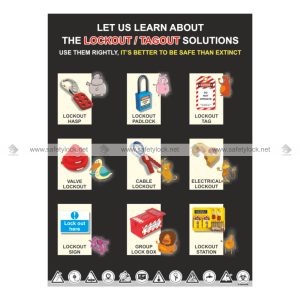lockout tagout solutions - safety poster