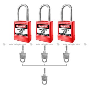 safety lockout locks manufacturer