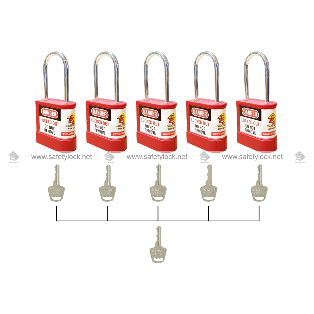 series 4 OSHA PLSP lockout padlock with Master key
