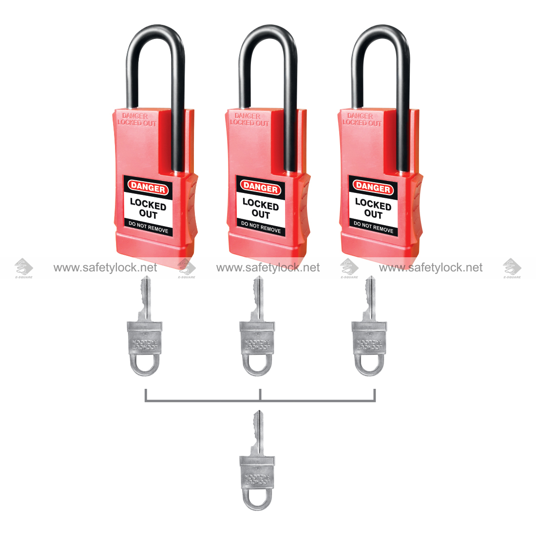 series 7 premier LOTO padlock key different with master key