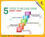 5 steps to release lockout tagout