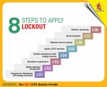 8 Steps to apply Lockout Tagout