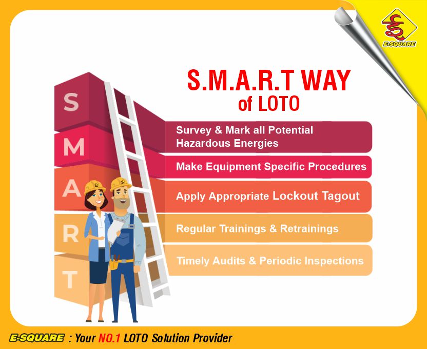The S.M.A.R.T Approach to Effective Lockout Tagout