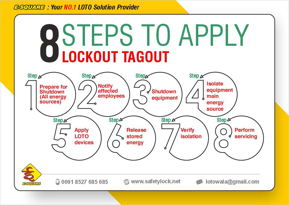 8 steps to apply lockout tagout