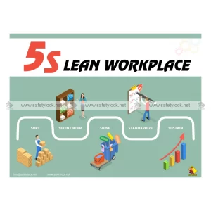 5s Poster - 5s Lean Workplace in English Language