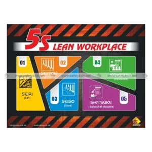 5s Poster - 5s Lean Workplace in Japanese Language