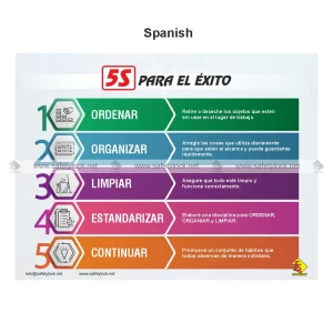 5s Poster - 5s PARA EL EXITO (Spanish)