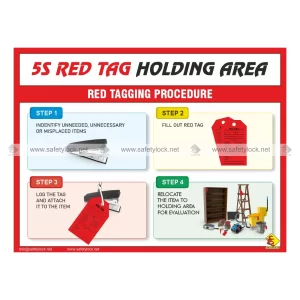 5s Poster - 5s Red Tag Holding Area