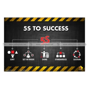 5s Poster - 5s to Success