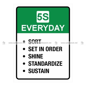 5s Wall Sign - 5s Everyday - Sort, Set in Order, Shine, Standardize, Sustain