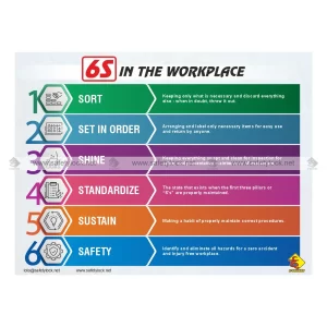 6s Poster - 6s in the Workplace
