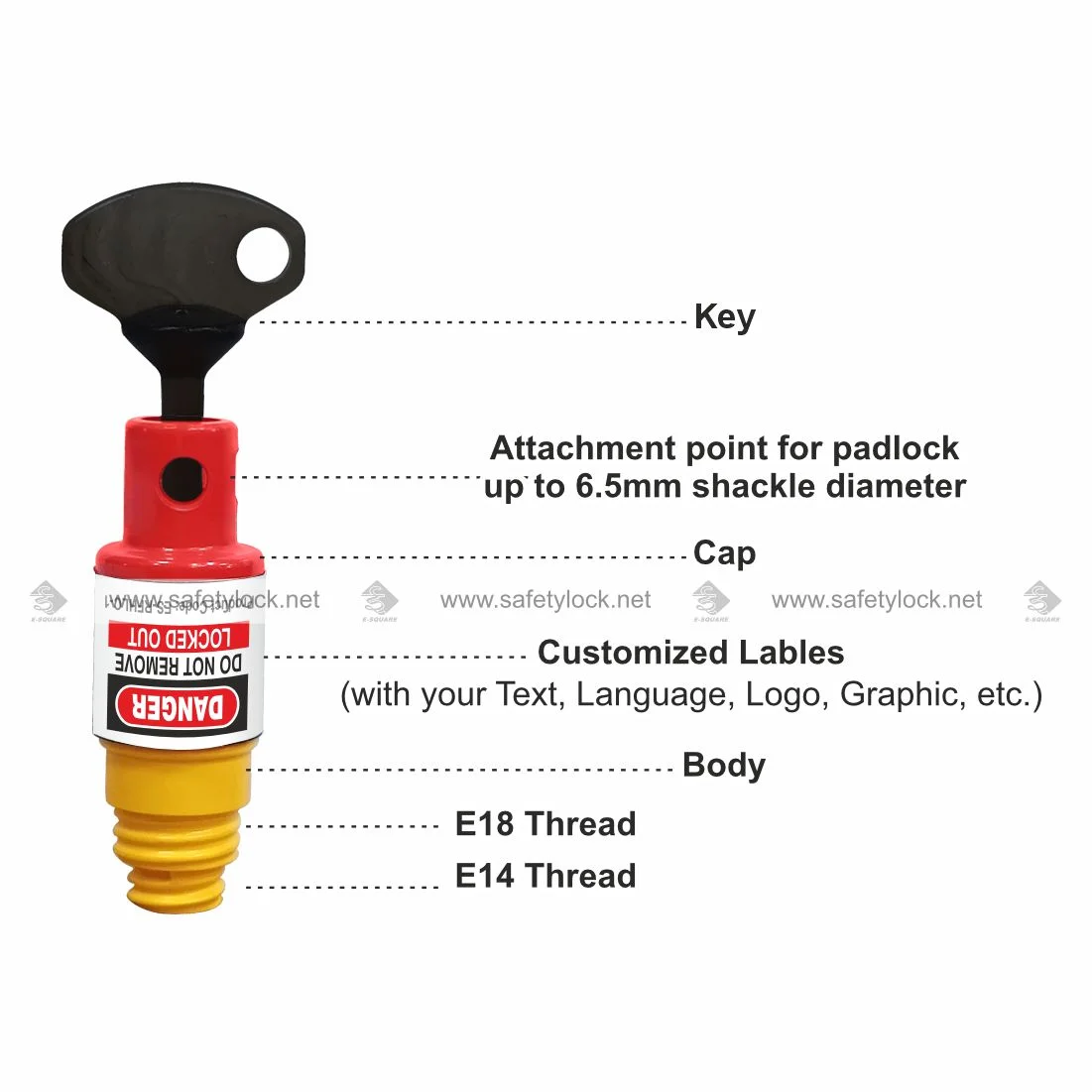 lockout insulation plug detailed information