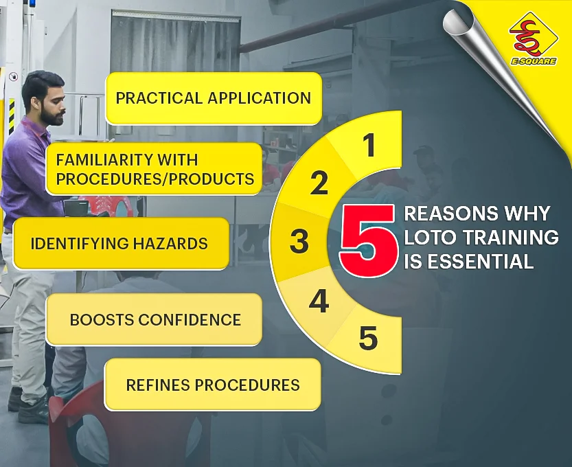 5 Reasons Why LOTO Training is Essential?